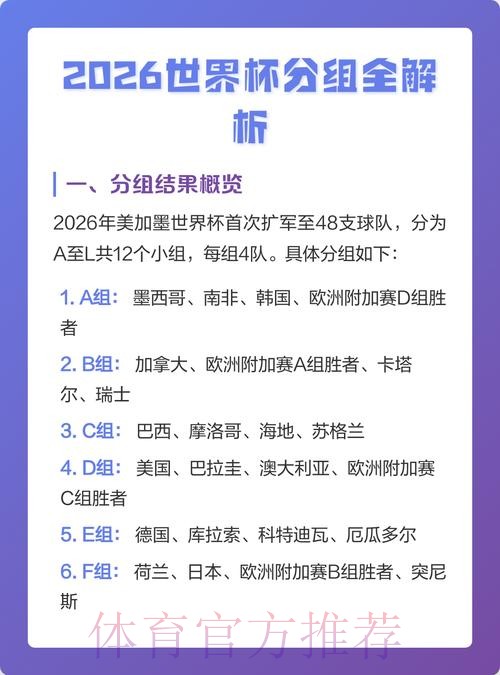 2026世界杯竞猜高清解析 2026世界杯竞猜高清解析