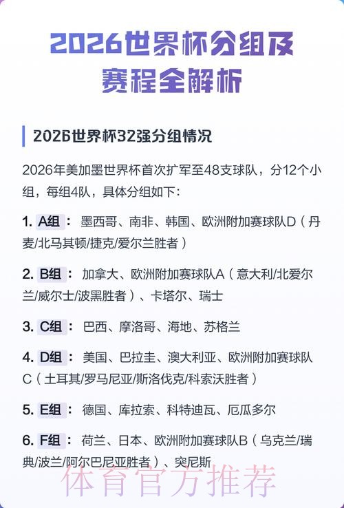 2026世界杯竞猜高清解析 2026世界杯竞猜高清解析